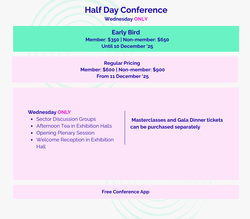 Conference Pricing Packages 2026 - 4